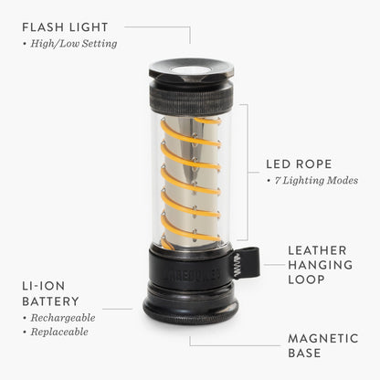 Barebones Edison Light Stick