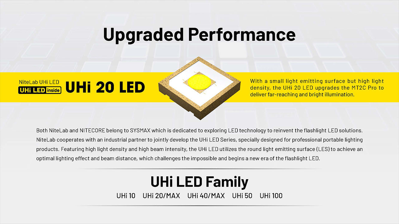 Nitecore MT2C Pro Rechargeable EDC Flashlight