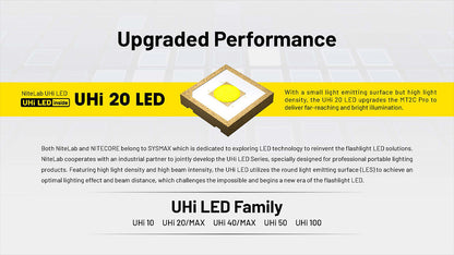 Nitecore MT2C Pro Rechargeable EDC Flashlight