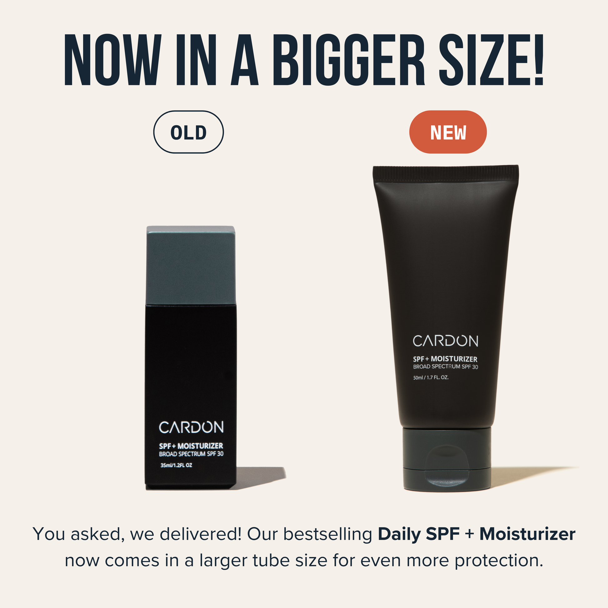 CARDON Anti-Aging Skincare Set