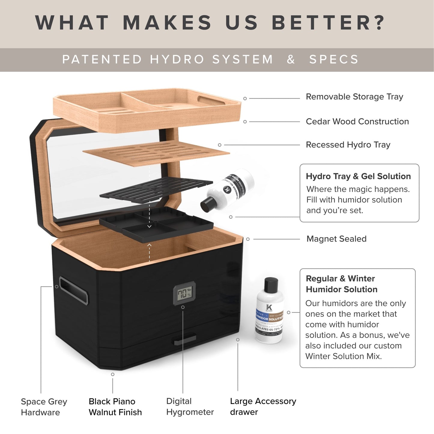 Klaro Octodor Glass Top Humidor