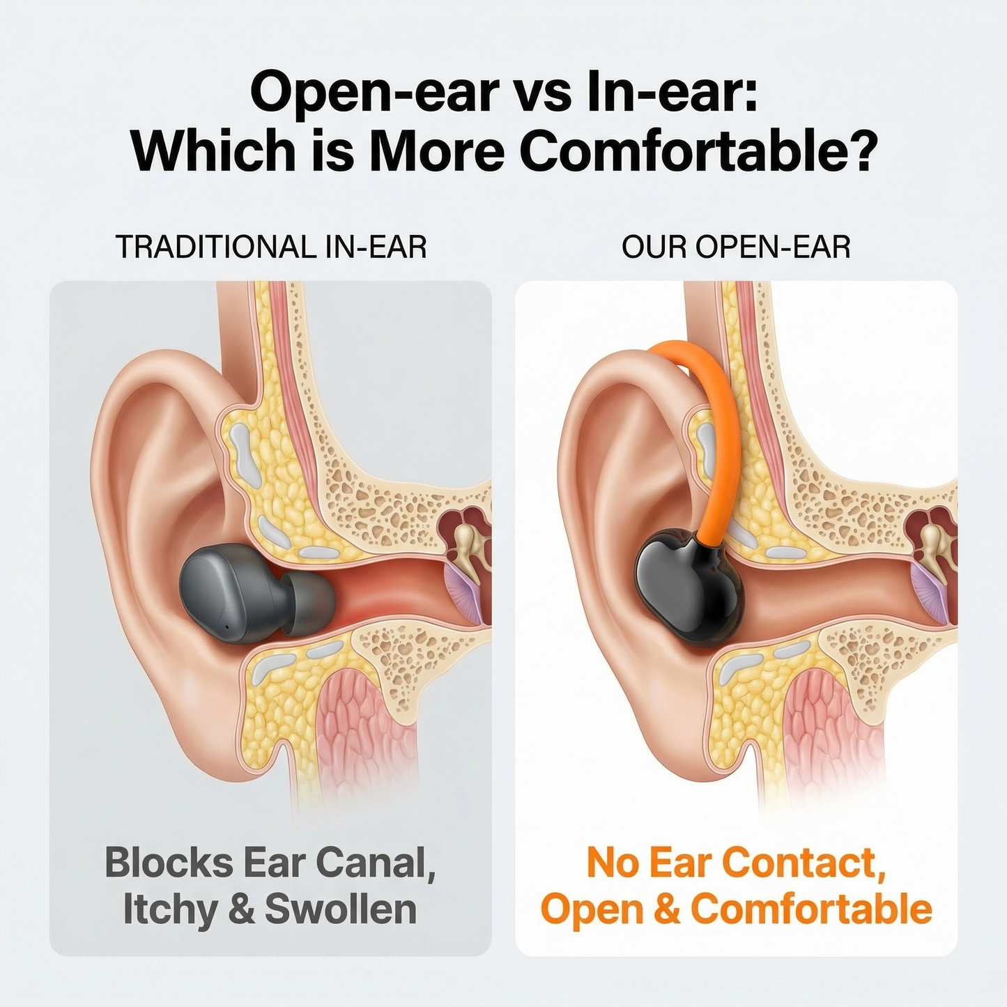 ATECH Clip-On Air Conduction Buds