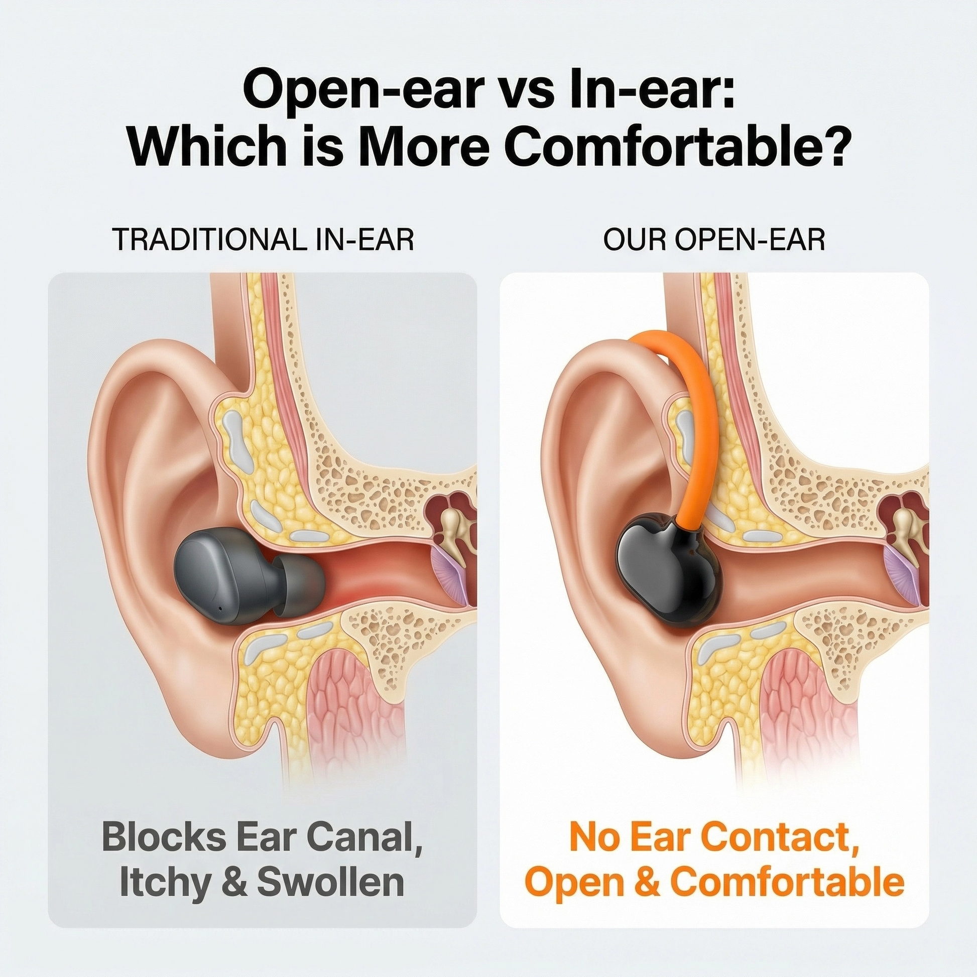 ATECH Clip-On Air Conduction Buds