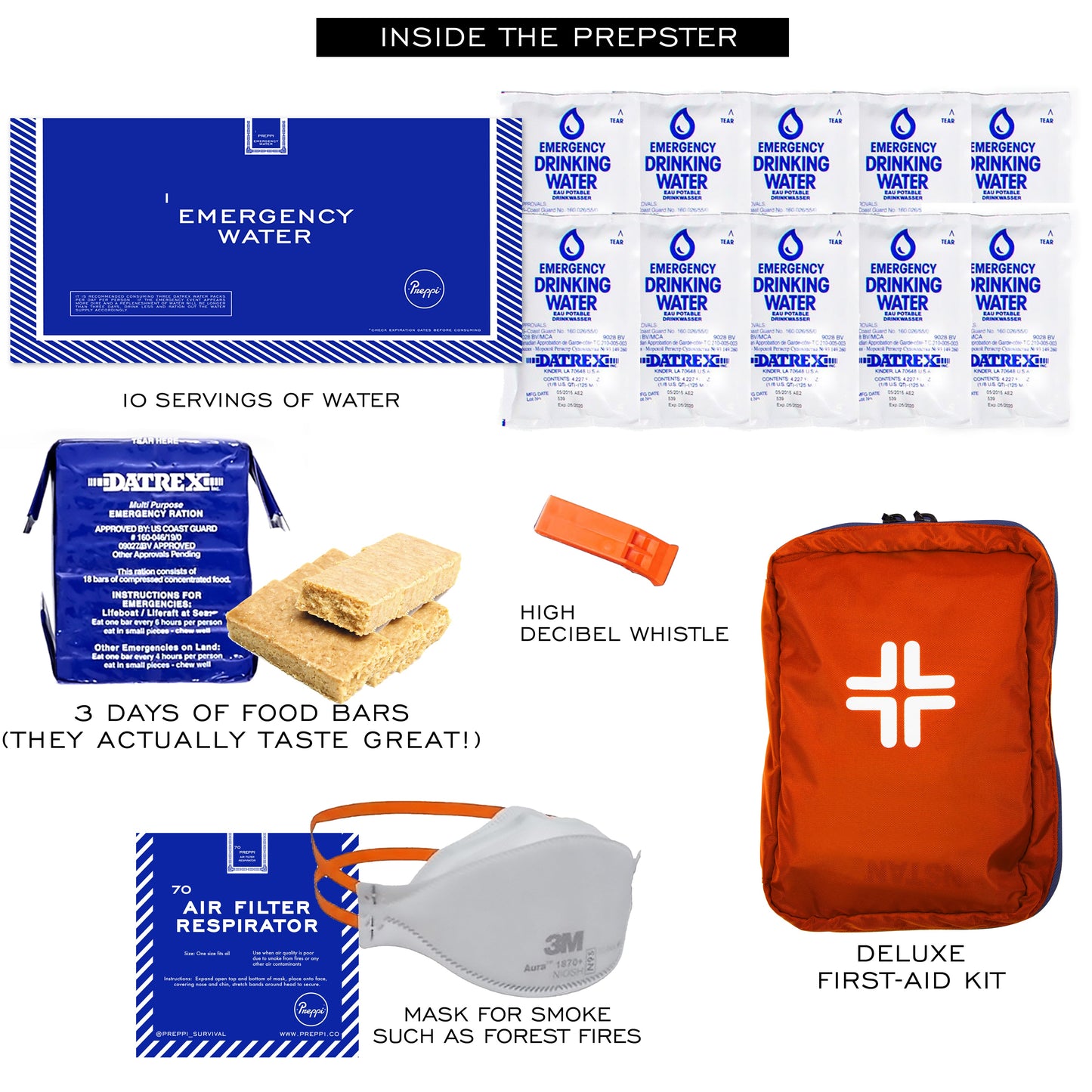 Preppi The Prepster Advanced Fireproof Backpack