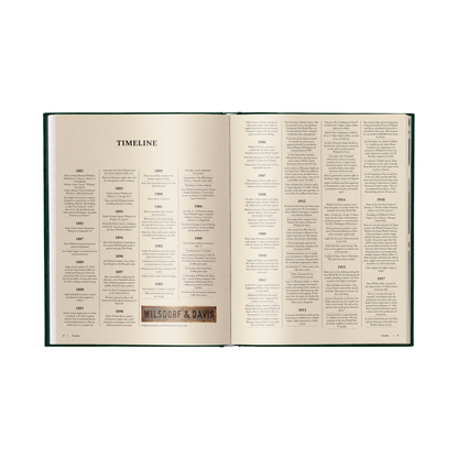 The Watch Book Rolex (4th Revised Edition)