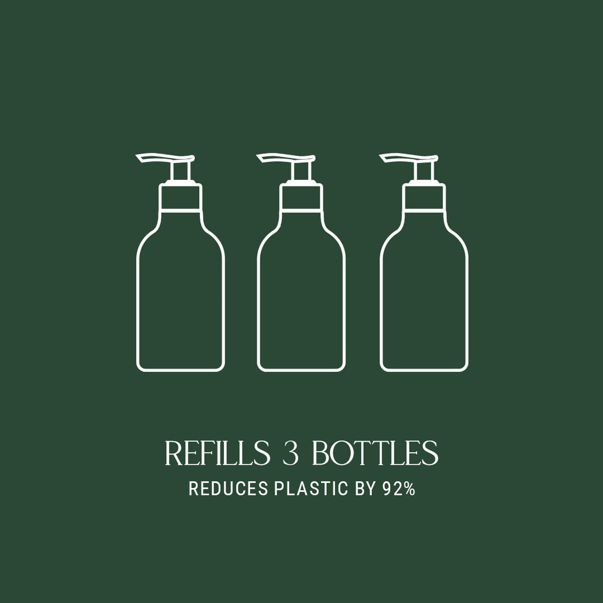 Homecourt Hand Wash Refill