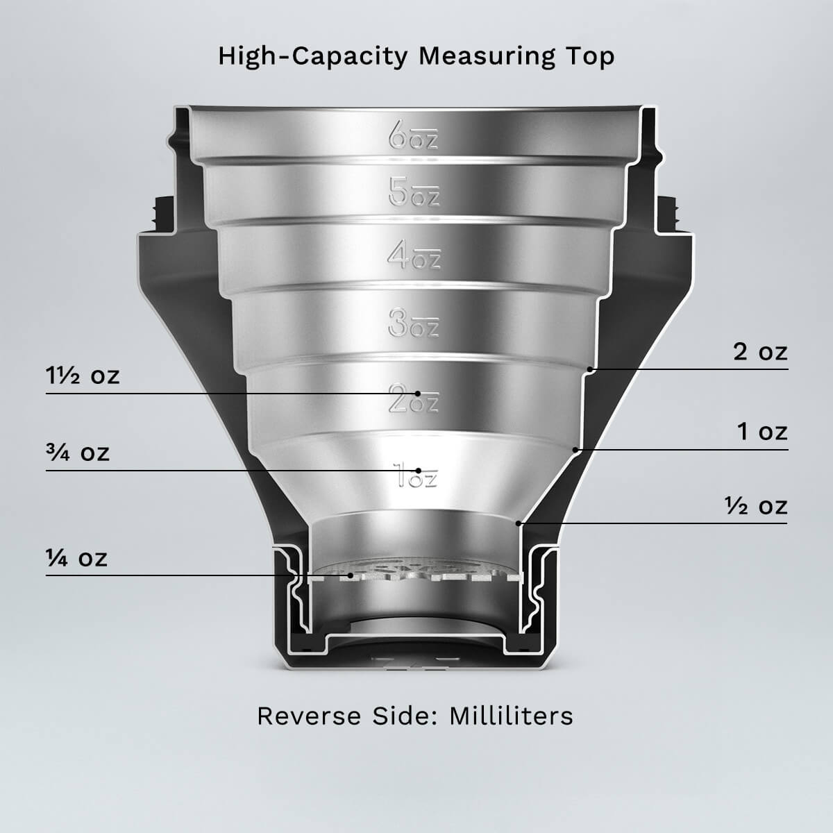 Elevated Craft Original Hybrid Cocktail Shaker