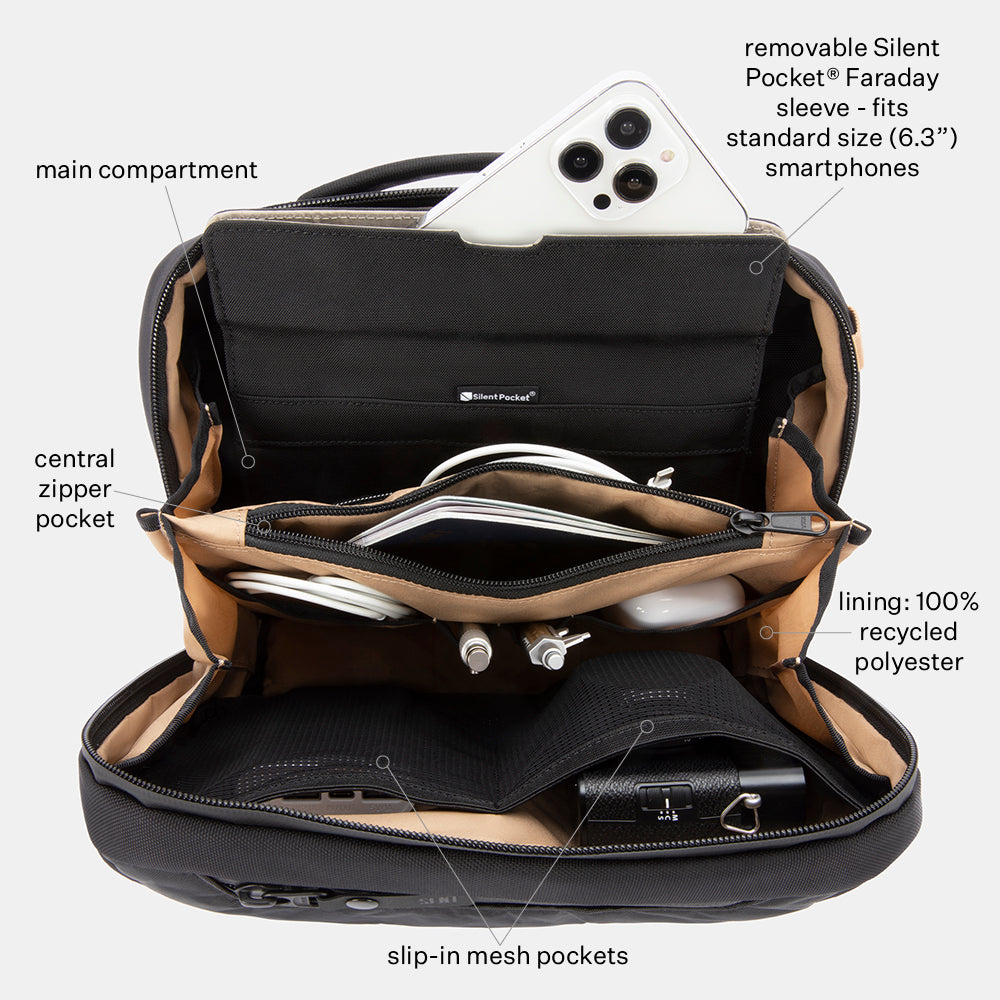 SLNT E3 Faraday Crossbody Organizer Bag