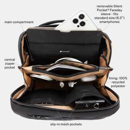 SLNT E3 Faraday Crossbody Organizer Bag