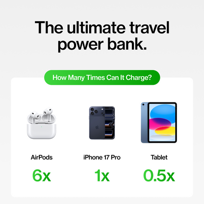 Statik® State Power Bank