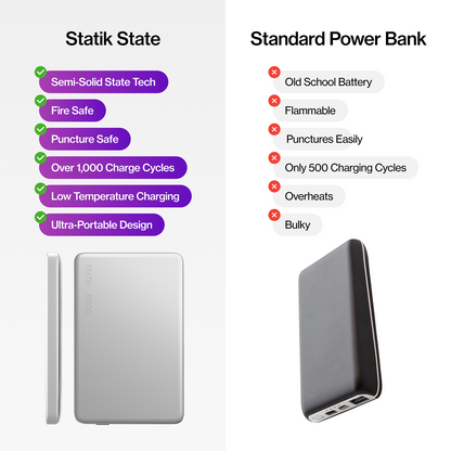 Statik® State Power Bank