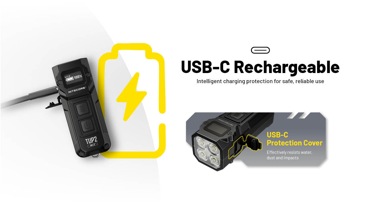 Nitecore TUP2 Keychain Flashlight | Uncrate Supply