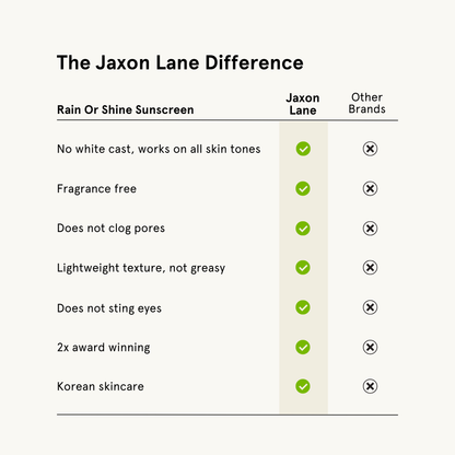 Jaxon Lane Daily Moisturizing Sunscreen