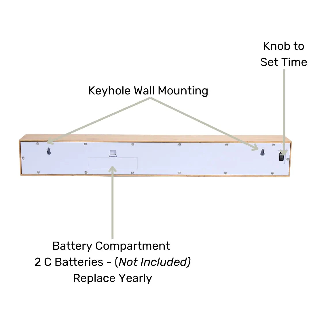 Cloudnola Timeline Flip Clock