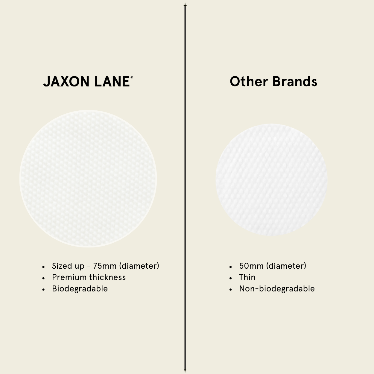 Jaxon Lane Daily Detox Glow Up Pads