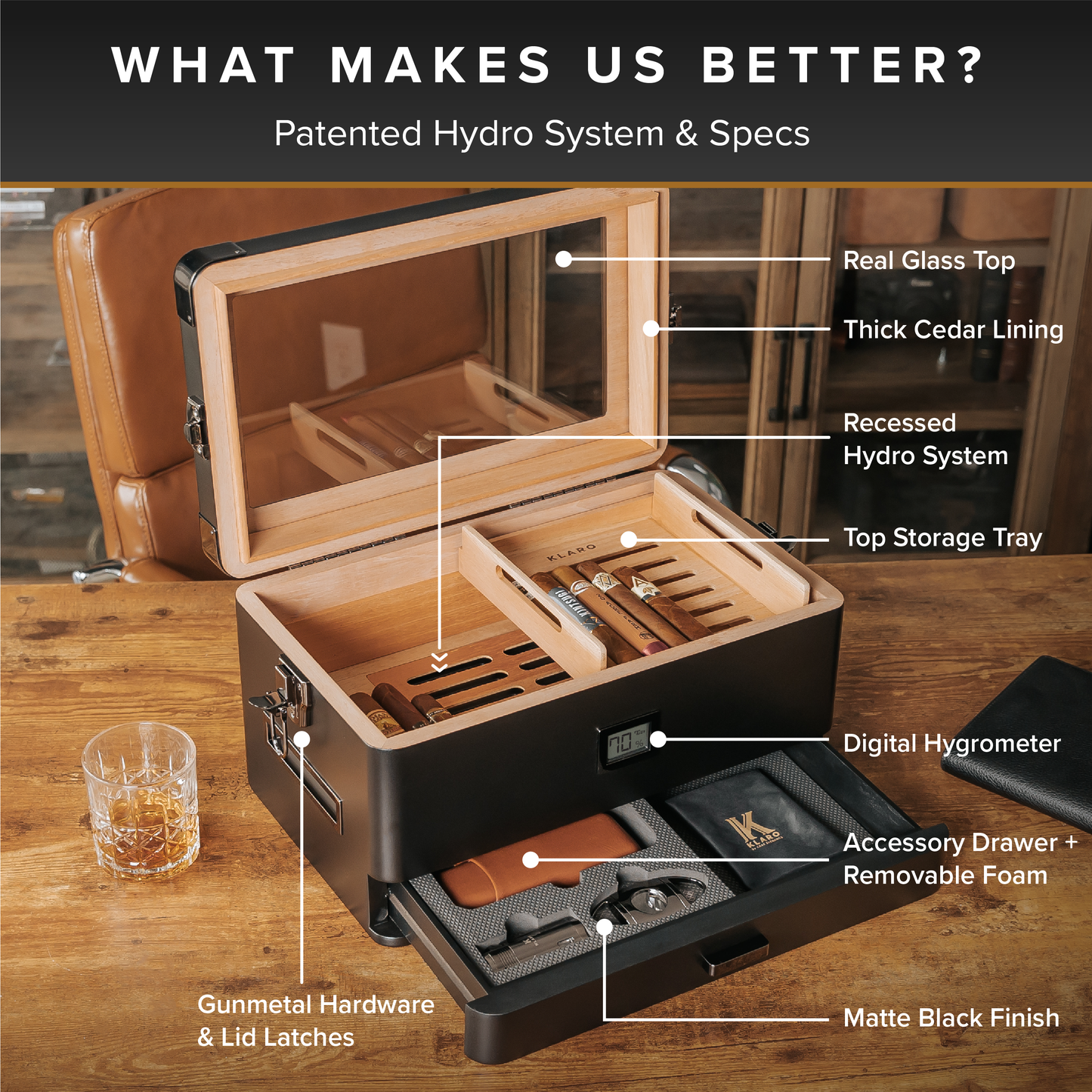 Klaro Military Edition Humidor