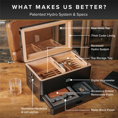 Klaro Military Edition Humidor