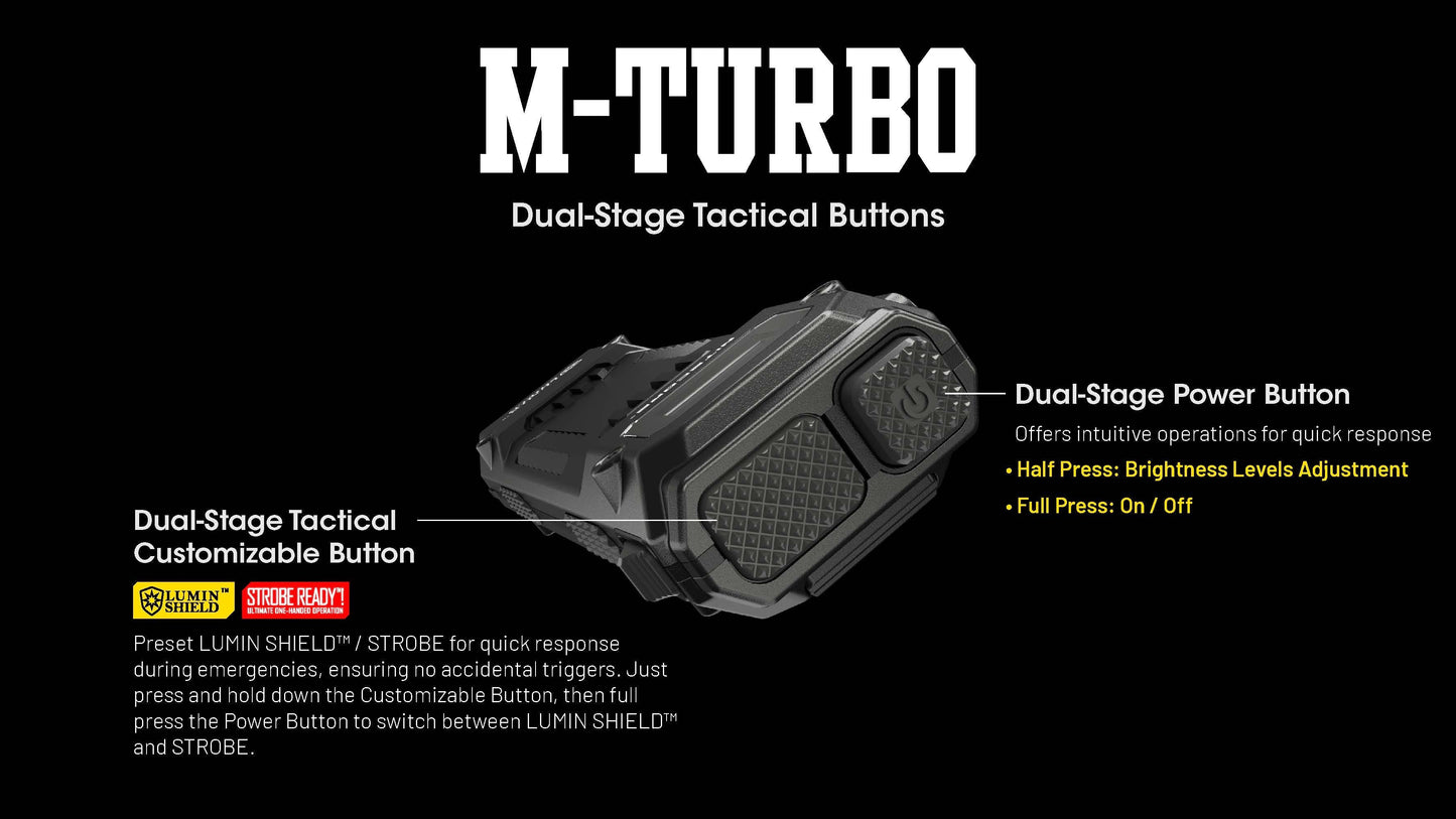 Nitecore EDC29 Flashlight