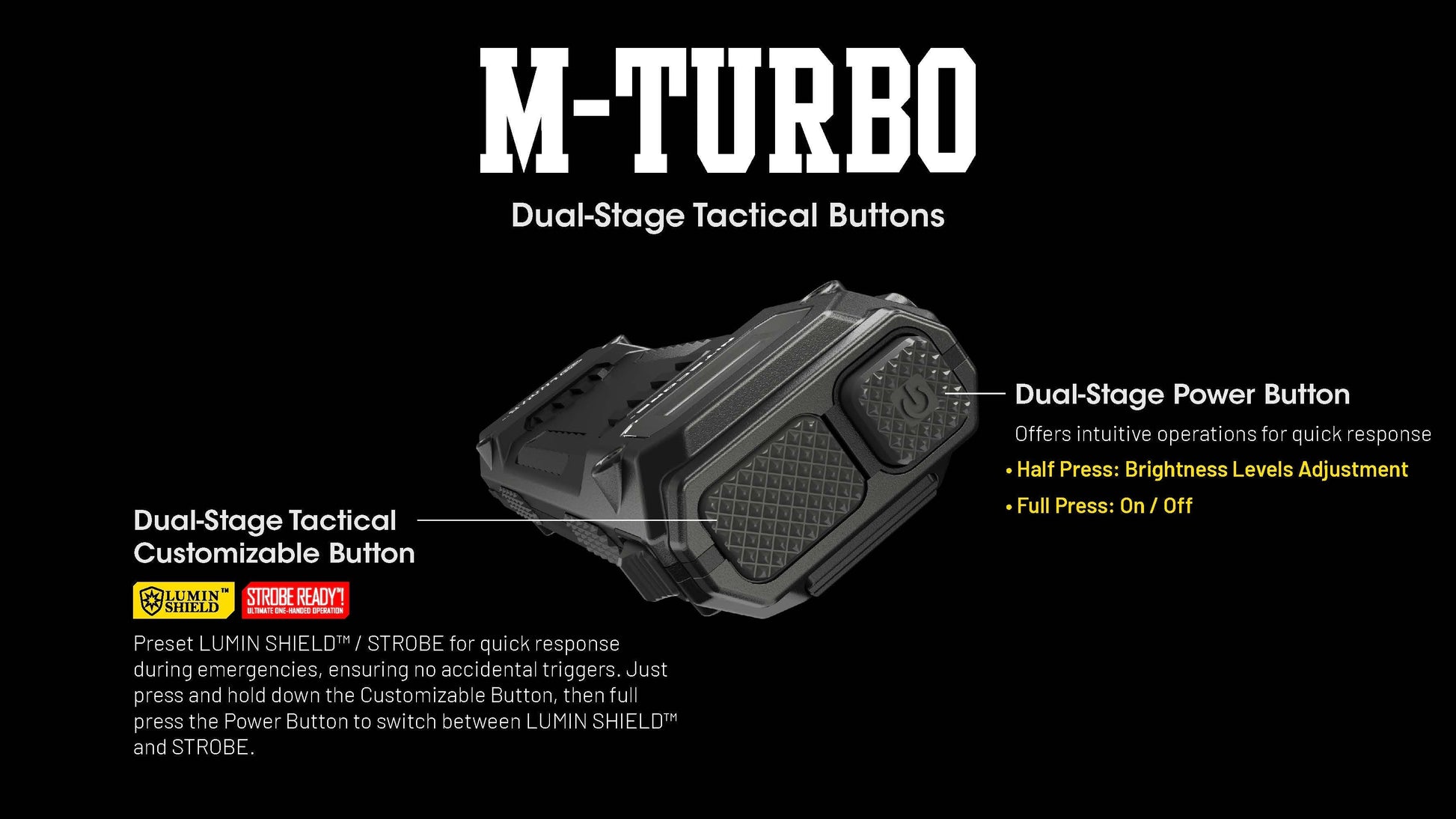 Nitecore EDC29 Flashlight