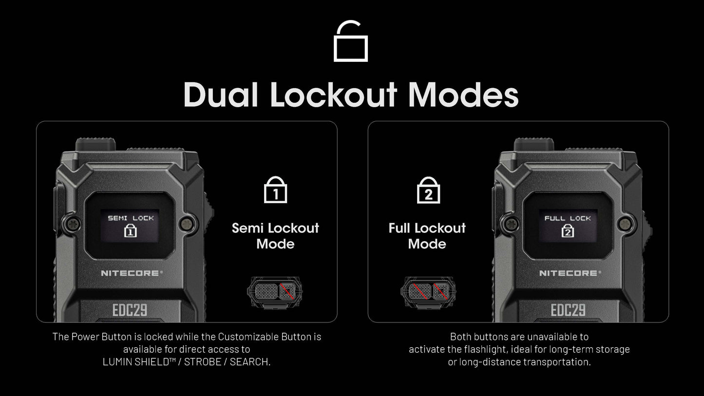 Nitecore EDC29 Flashlight