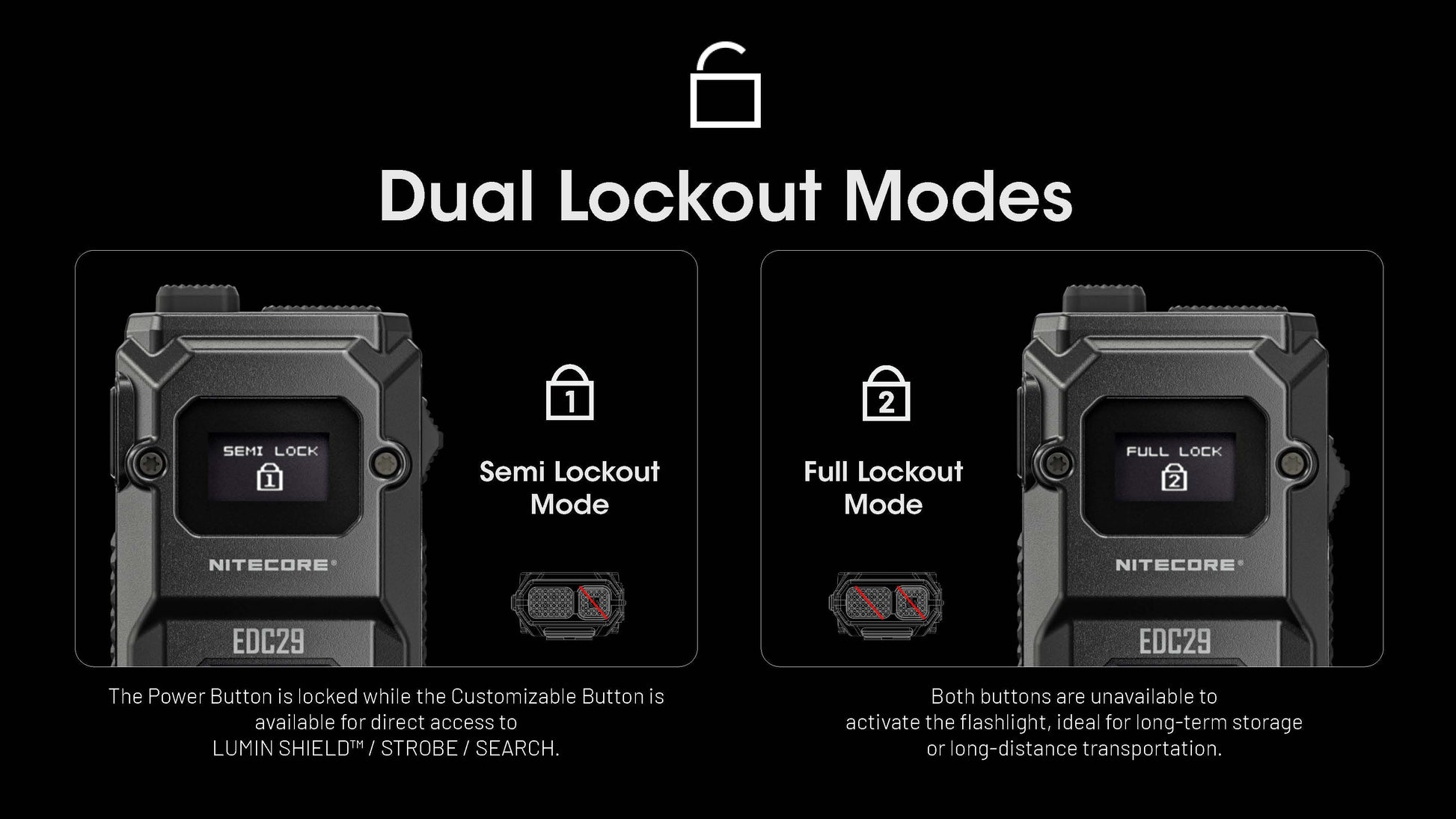 Nitecore EDC29 Flashlight