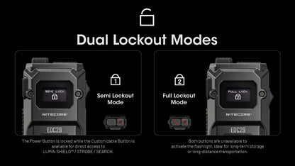 Nitecore EDC29 Flashlight