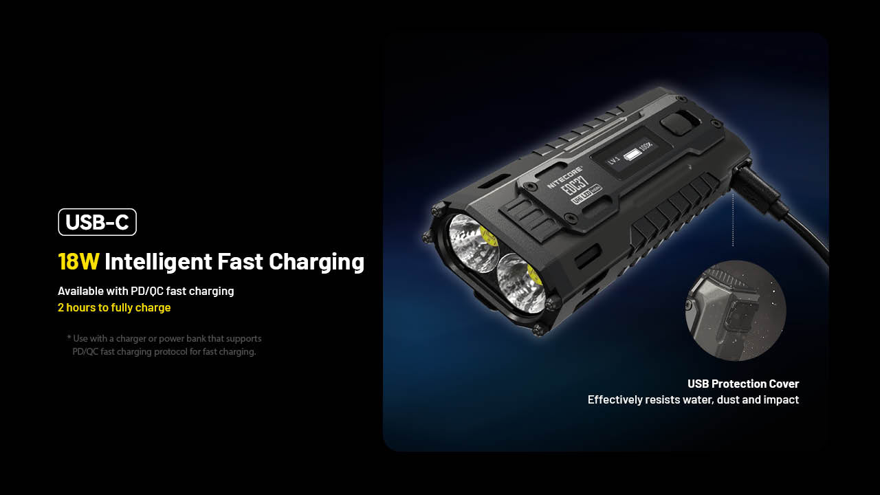 Nitecore EDC37 Rechargeable Flat Flashlight