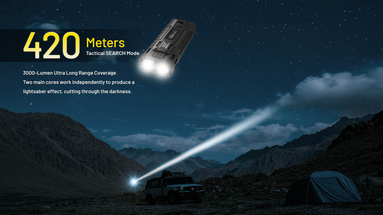 Nitecore EDC37 Rechargeable Flat Flashlight