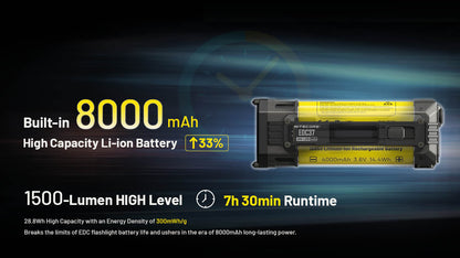 Nitecore EDC37 Rechargeable Flat Flashlight