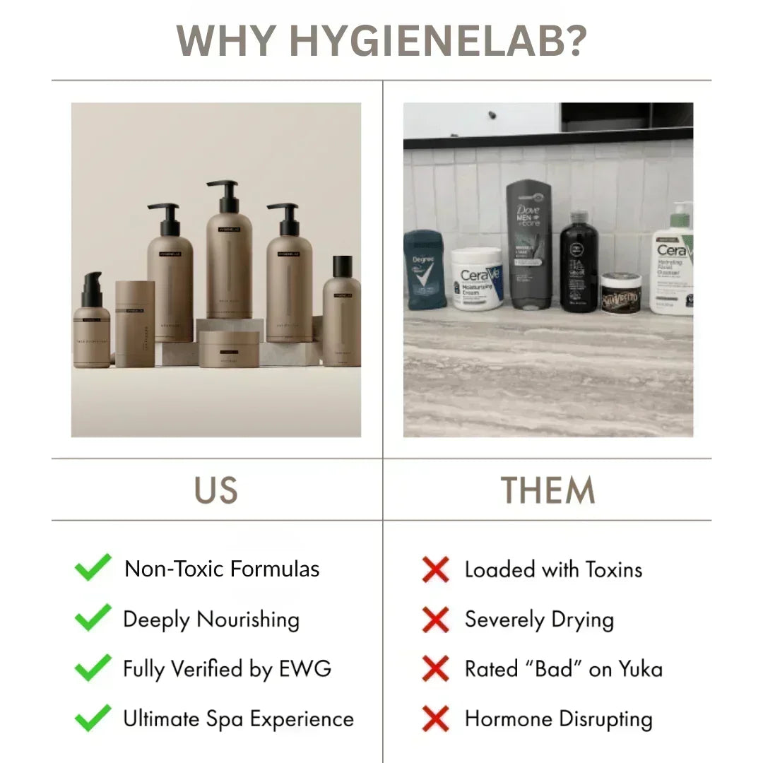 HygieneLab Daily Essentials Bundle