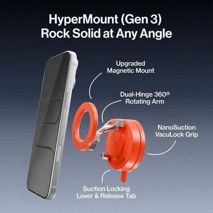Statik HyperMount™ (Gen 3)