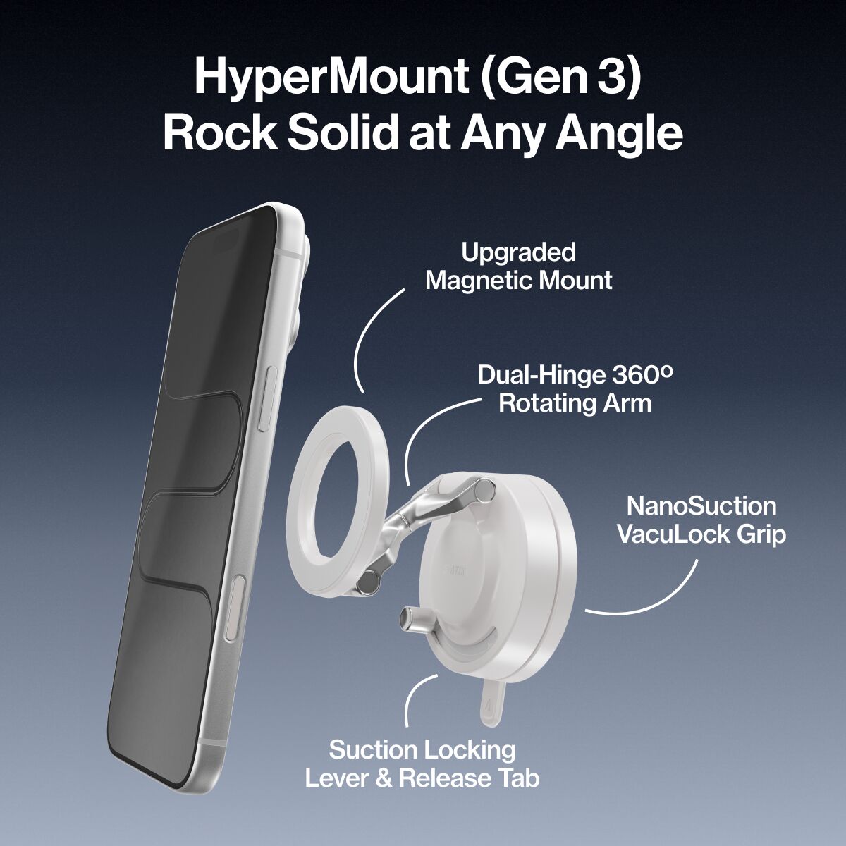Statik HyperMount™ (Gen 3)