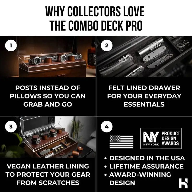 Holme & Hadfield The Combo Deck Pro