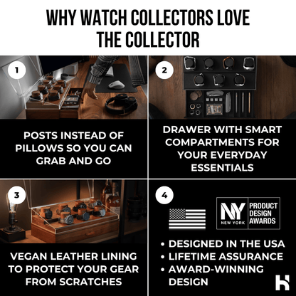Holme & Hadfield The Collector Pro Watch Case
