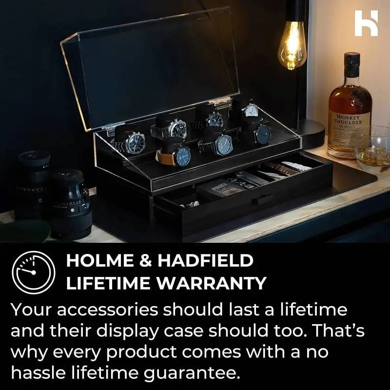 Holme & Hadfield The Collector Pro Watch Case