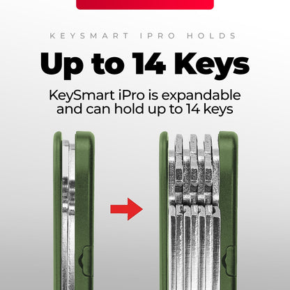 KeySmart iPro Key Organizer