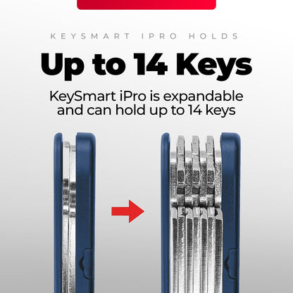 KeySmart iPro Key Organizer