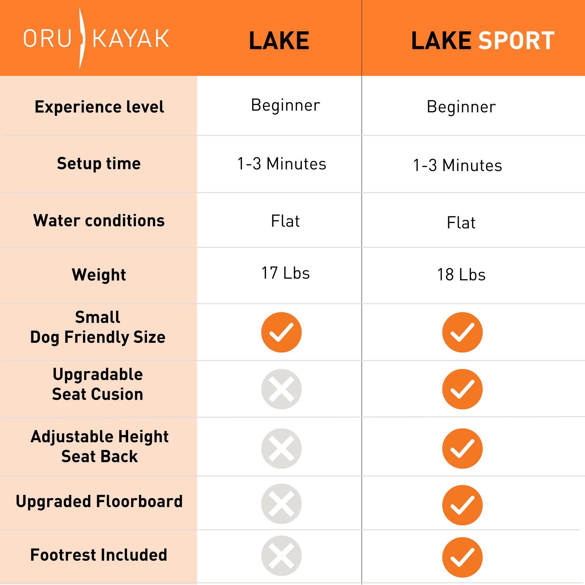 Oru Lake Kayak