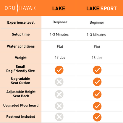Oru Lake Kayak