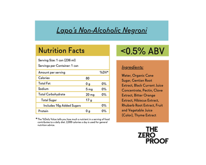 Lapo's Non-Alcoholic Negroni