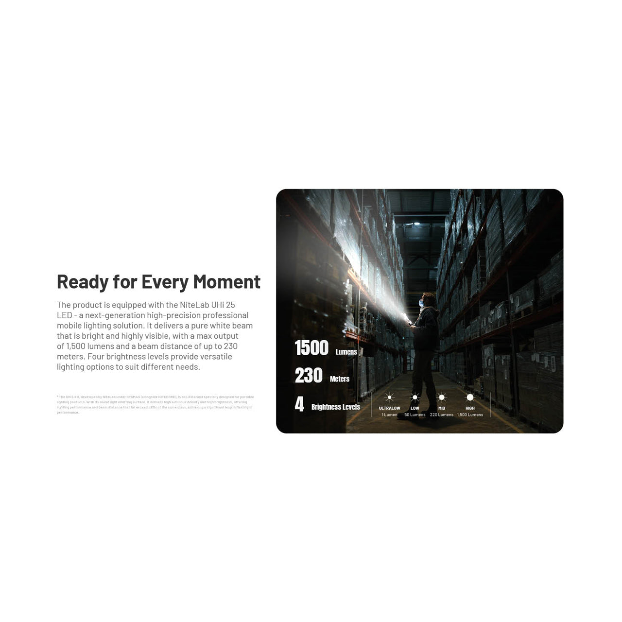 Nitecore EDC17 EDC Flat Flashlight