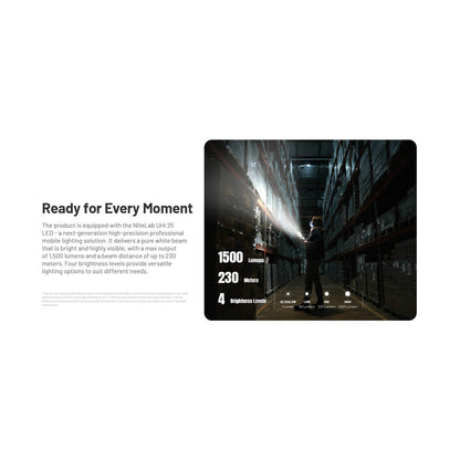 Nitecore EDC17 EDC Flat Flashlight