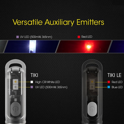 Nitecore TIKI 300 Lumen Keychain Flashlight