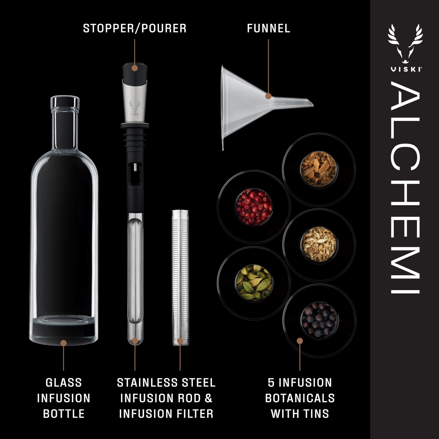 Viski Alchemi Spirits Infusion Kit