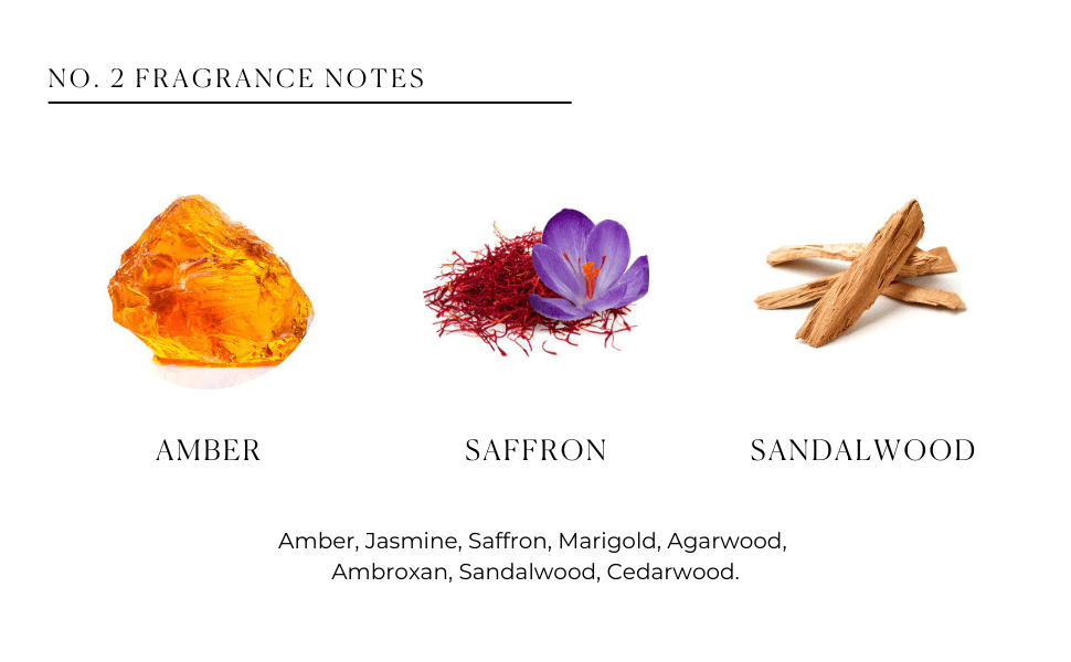 Les Deux Fragrances No. 2 Body Wash
