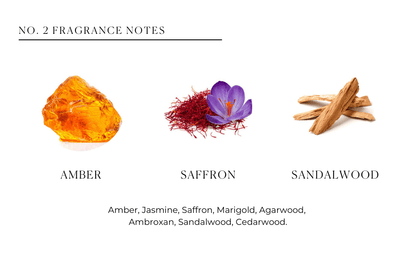 Les Deux Fragrances No. 2 Body Wash