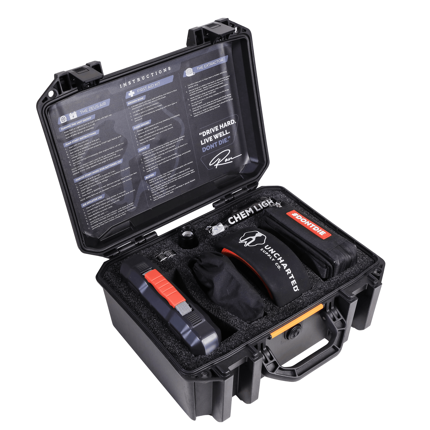 Uncharted X Pelican Roadster Auto Kit